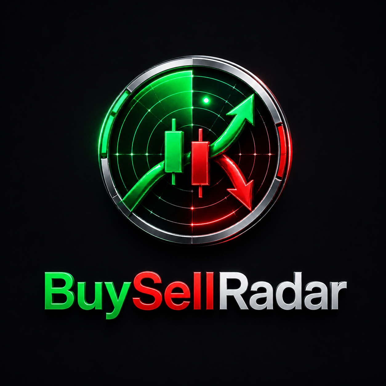 BuySellRadar
